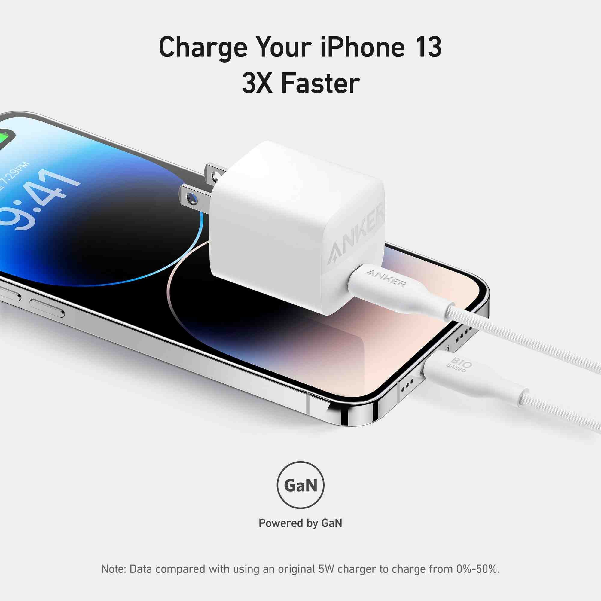 Anker 313 GaN 30W PIQ 3.0 Foldable Charger - Image 3